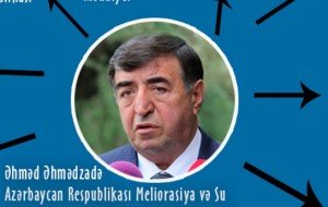 ƏHMƏDZADƏLƏRİN ÖZƏLLƏŞDİRDİYİ RAYONLAR VƏ… – Şirkətlər, restoranlar, otellər, müəssisələr… ƏHMƏDZADƏLƏRİN ÖZƏLLƏŞDİRDİYİ RAYONLAR VƏ… – Şirkətlər, restoranlar, otellər, müəssisələr…